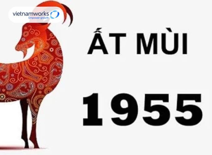 Bàn tay nắm lấy cát vàng, tượng trưng cho mệnh Sa Trung Kim của tuổi 1955 mệnh gì