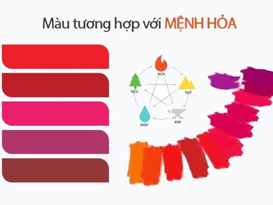 Bảng màu bản mệnh tương hợp với người sinh năm 2024 mệnh Hỏa
