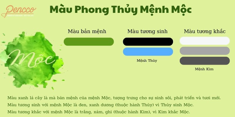 Bảng màu phong thủy mệnh Mộc