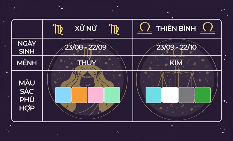 Bảng màu sắc hợp mệnh người sinh tháng 9 theo phong thủy