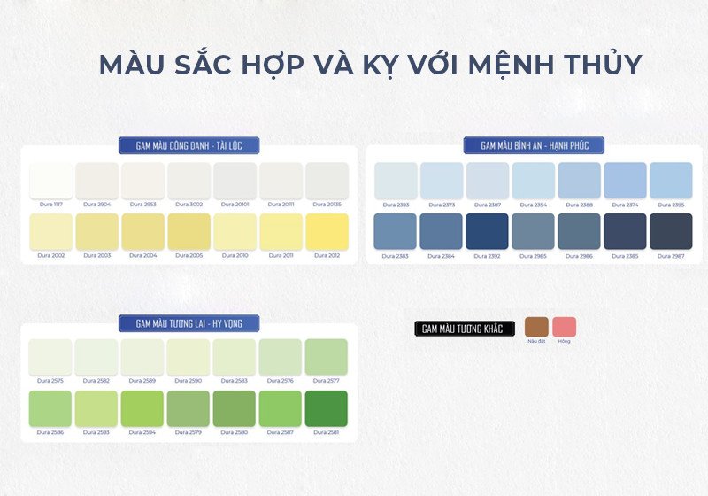 Bảng màu sắc hợp và khắc với người mệnh Thủy
