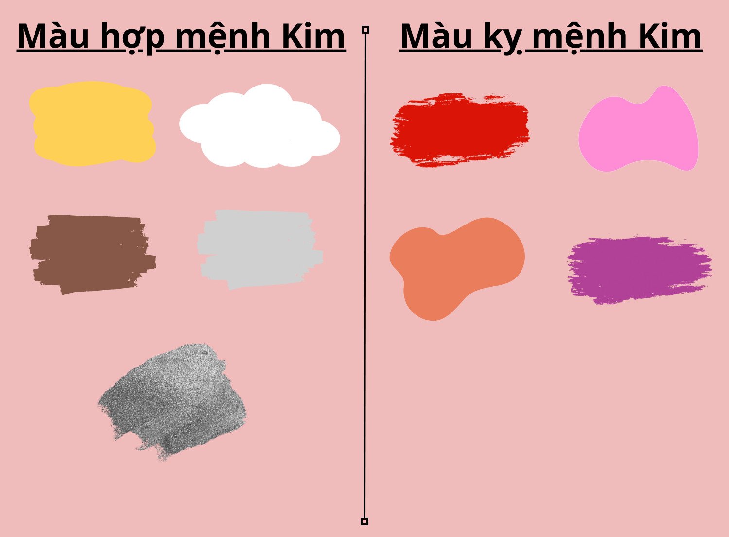 Bảng màu sắc hợp và kỵ cho người sinh 1963 mệnh Kim