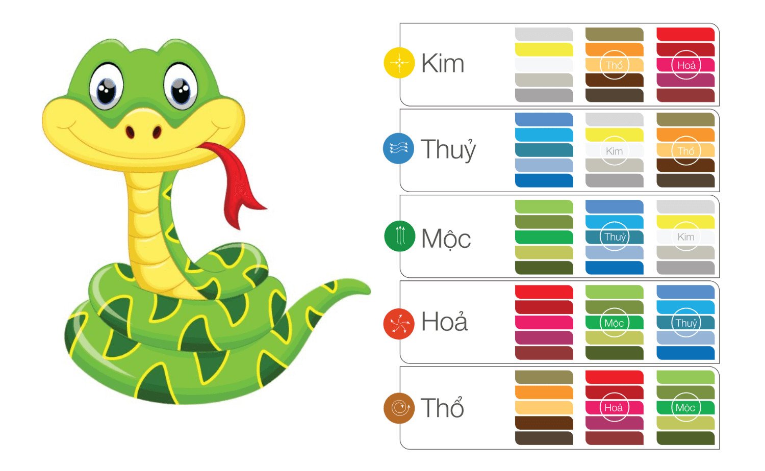 Bảng màu sắc hợp và kỵ với mệnh Kim của người sinh năm 2001