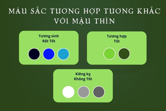 Bảng màu sắc hợp và kỵ với nữ sinh 1988 mệnh gì