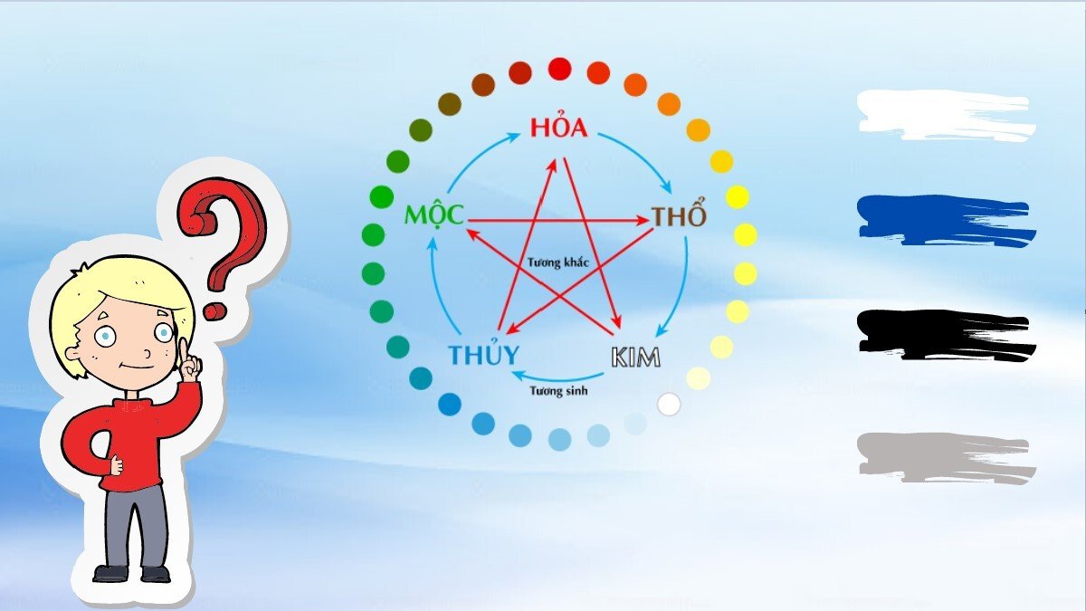 Bảng màu sắc phong phú với các tông xanh, trắng, đen và ánh kim, tượng trưng cho sự lựa chọn màu sắc may mắn của nữ mệnh Thủy