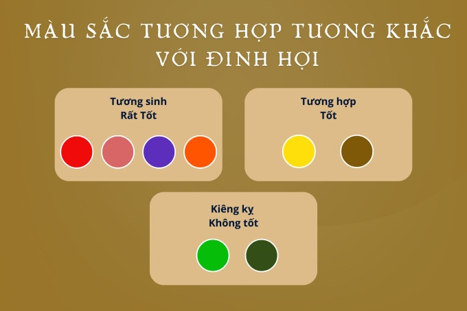 Bảng màu sắc phong thủy cho người Đinh Hợi 2007