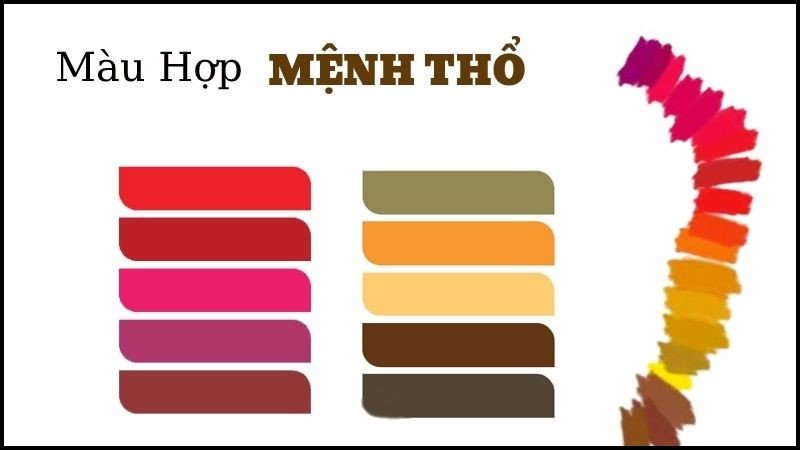 Bảng màu sắc tương hợp cho người sinh năm 2028 mệnh Thổ, bao gồm các màu thuộc hành Hỏa và Thổ