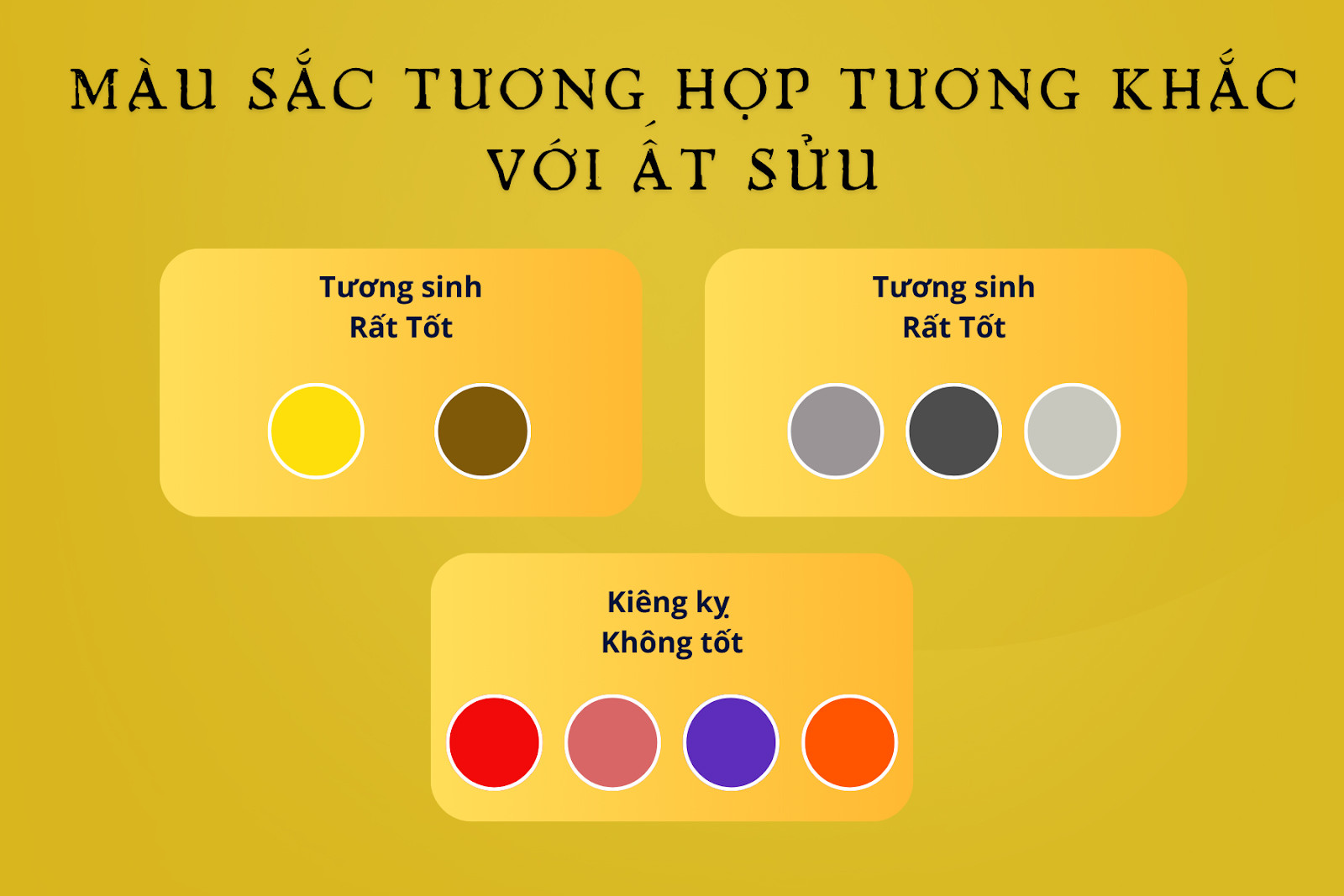 Bảng màu sắc tương hợp và tương khắc dành cho nữ Ất Sửu 1985 theo ngũ hành