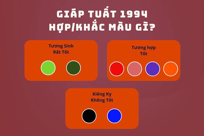 Bảng màu sắc tương sinh tương khắc với người tuổi Giáp Tuất mệnh gì