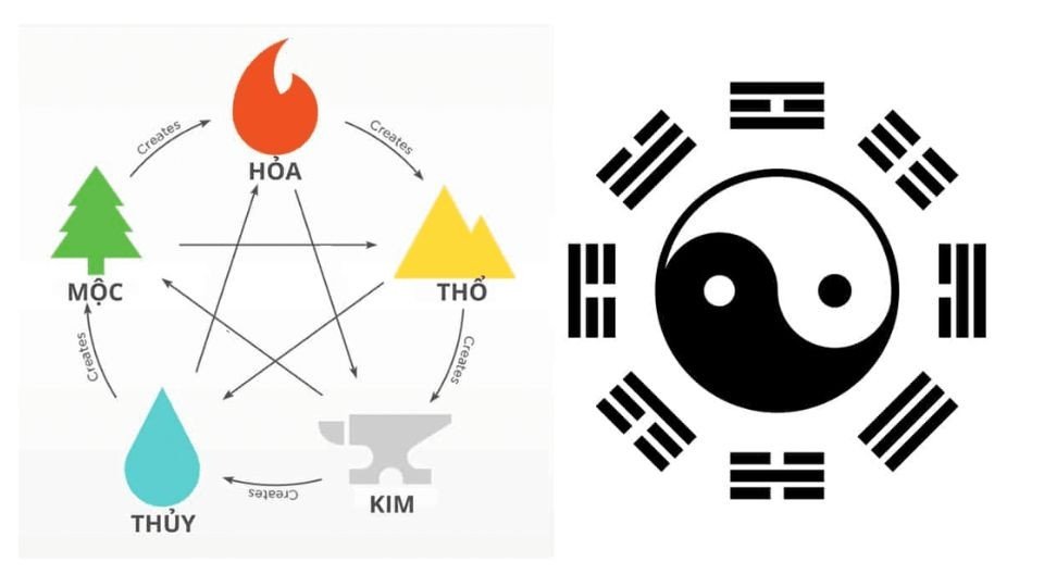 Biểu tượng ngũ hành Hỏa, đại diện cho những người sinh năm 2025 mệnh Phù Đăng Hỏa.