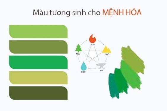 Các màu sắc tương sinh mang lại may mắn cho người sinh năm 2024