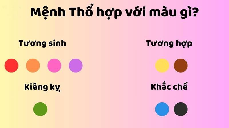 Chọn màu sắc hợp phong thủy để thu hút may mắn cho tuổi Mậu Thân 2028
