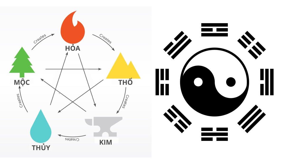 Đặc điểm tính cách của người tuổi Tý sinh năm 2008 theo phong thủy
