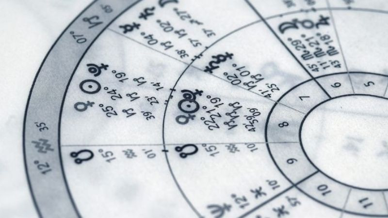 Hướng hợp và kỵ theo phong thủy cho tuổi Nhâm Thân 1992