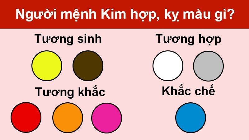 Mẫu bảng màu sắc phong thủy giúp người mệnh Bạch Lạp Kim lựa chọn màu phù hợp