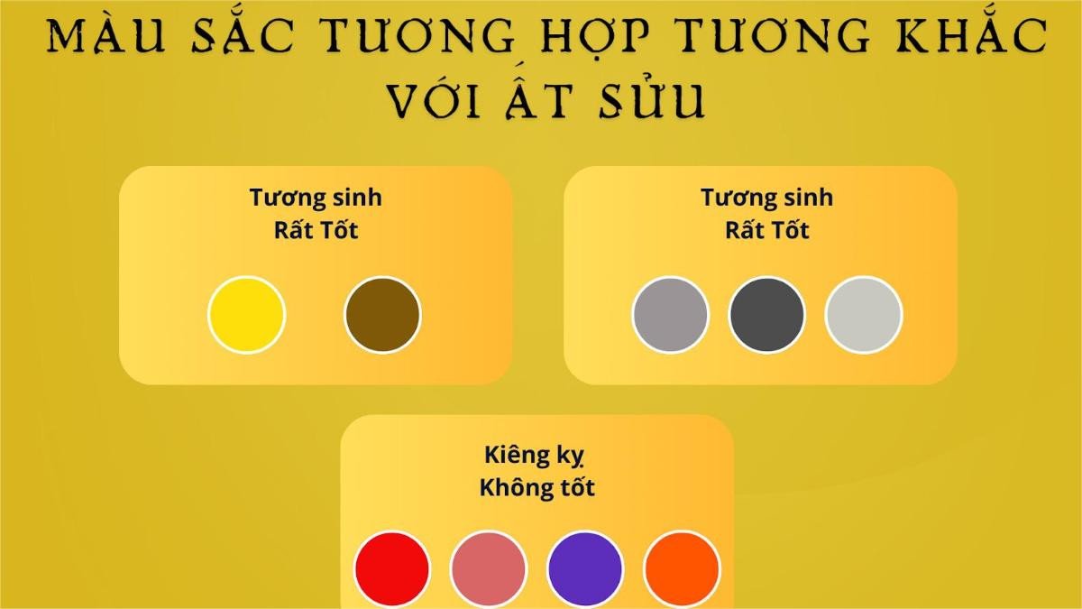 Màu sắc phong thủy hợp nữ 1985