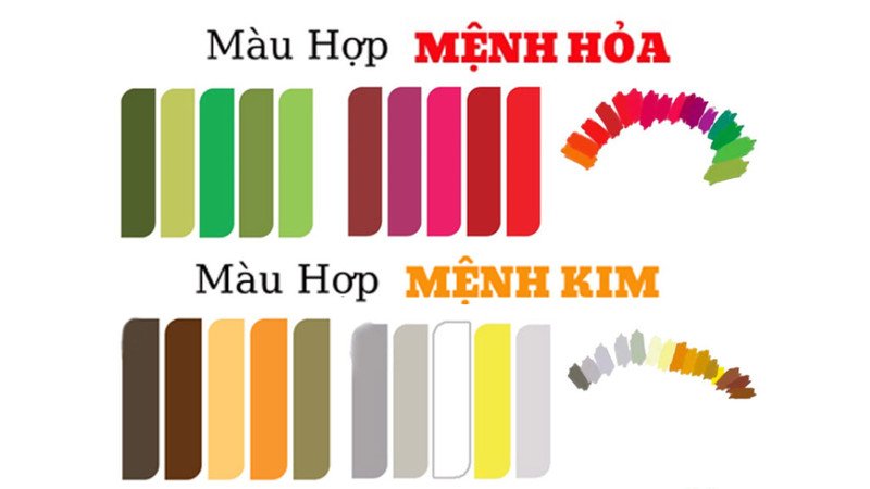 Màu sắc phong thủy hợp với nữ sinh năm 2009 mệnh Kim