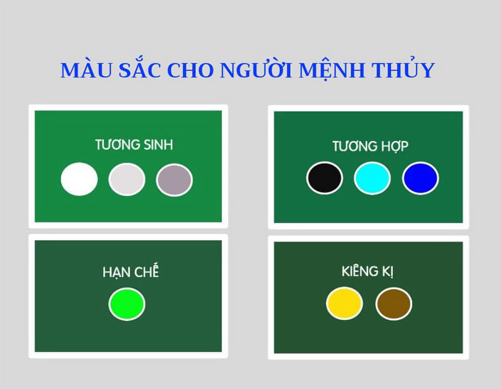 Màu sắc phong thủy tuổi Quý Hợi 1983