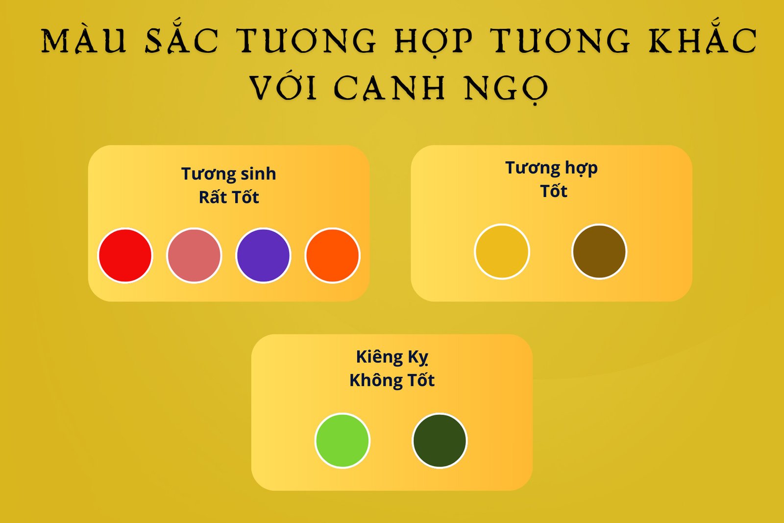 Màu sắc tương sinh, tương khắc phù hợp với mệnh Canh Ngọ 1990