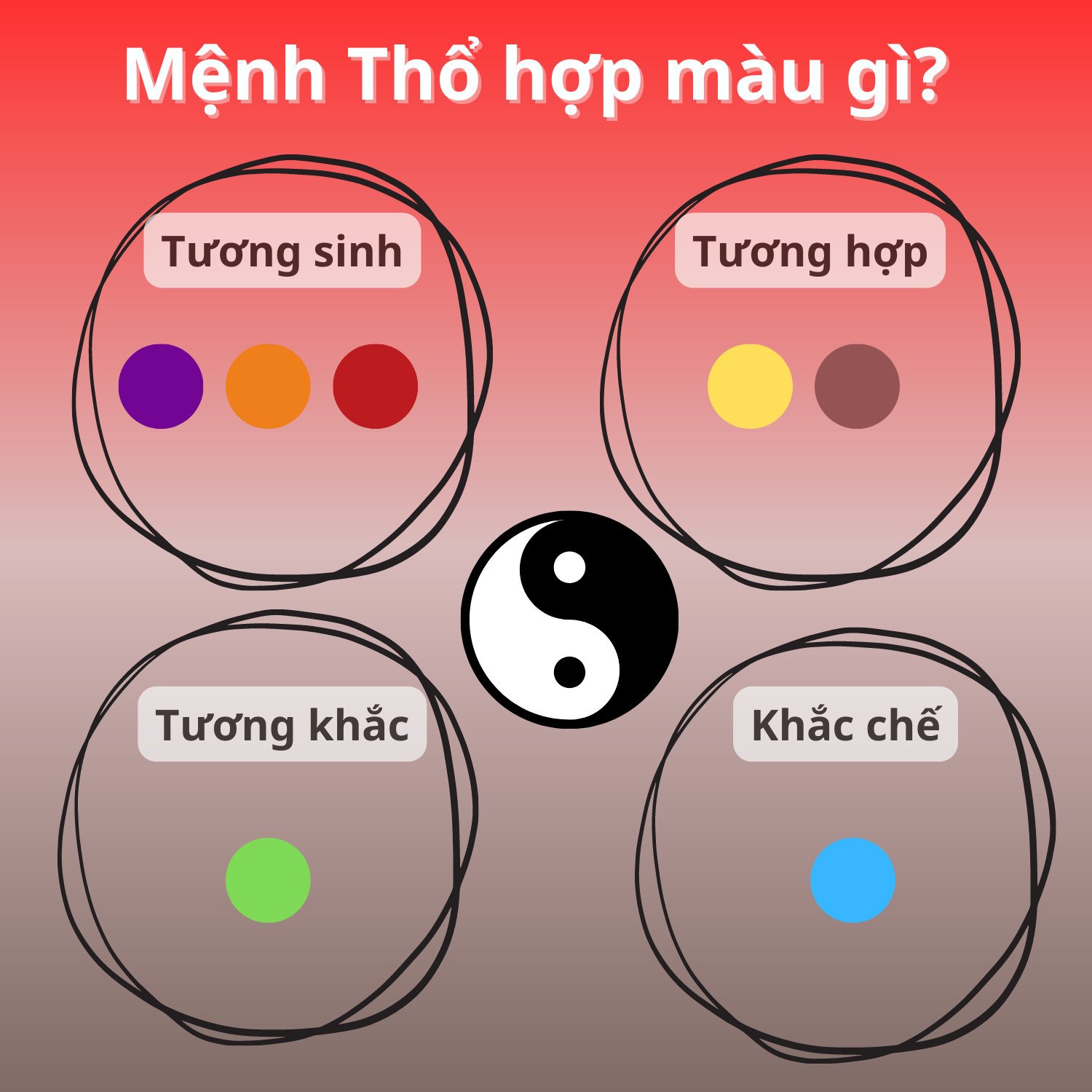 Người mệnh Thổ 1961 hợp với các màu như đỏ, hồng, tím, vàng và nâu đất để thu hút may mắn