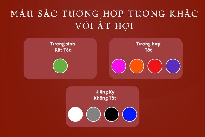 Những màu nào hợp, kỵ với người tuổi Ất Hợi sinh năm 1995