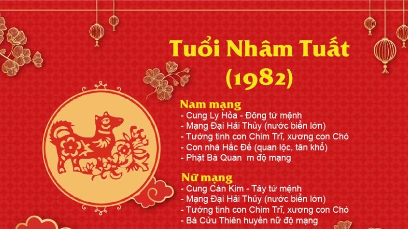 Những tuổi xung khắc cần tránh với người sinh năm 1982