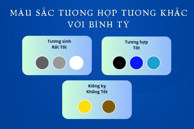 Nữ Bính Tý hợp màu gì