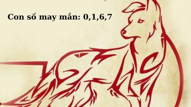 Nữ Nhâm Tuất 1982 hợp với số 0,1,6,7