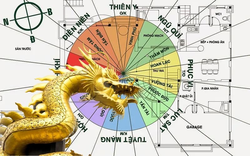 Phong thủy hướng nhà cho người sinh năm 76 là mệnh gì
