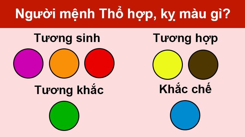 Tổng hợp màu sắc hợp và kỵ theo phong thủy cho người sinh năm 2006 mệnh Thổ