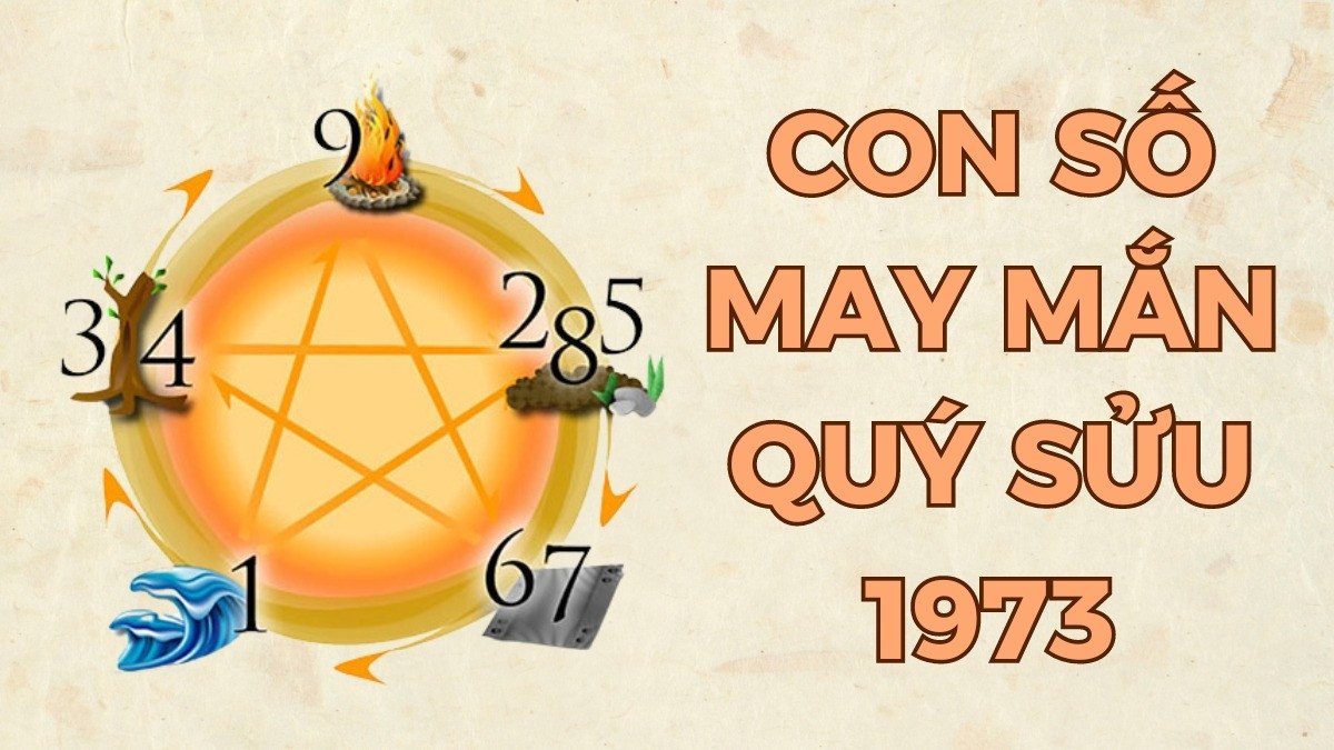 Ý nghĩa con số may mắn cho người sinh năm 1973 Quý Sửu