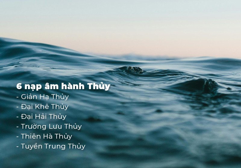 Ý nghĩa sâu sắc của sáu nạp âm hành Thủy trong phong thủy