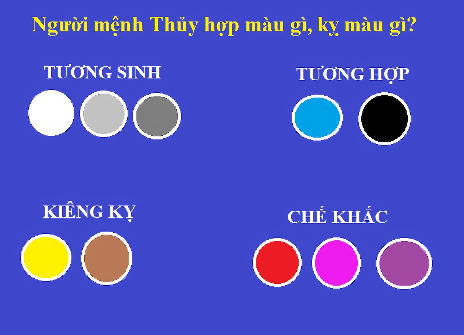 Bảng màu sắc phong thủy cho người tuổi Đinh Mùi 1967