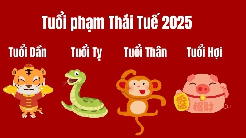 Các tuổi Dần, Tỵ, Thân, Hợi cần chú ý khi chuẩn bị lễ vật cúng Thái Tuế