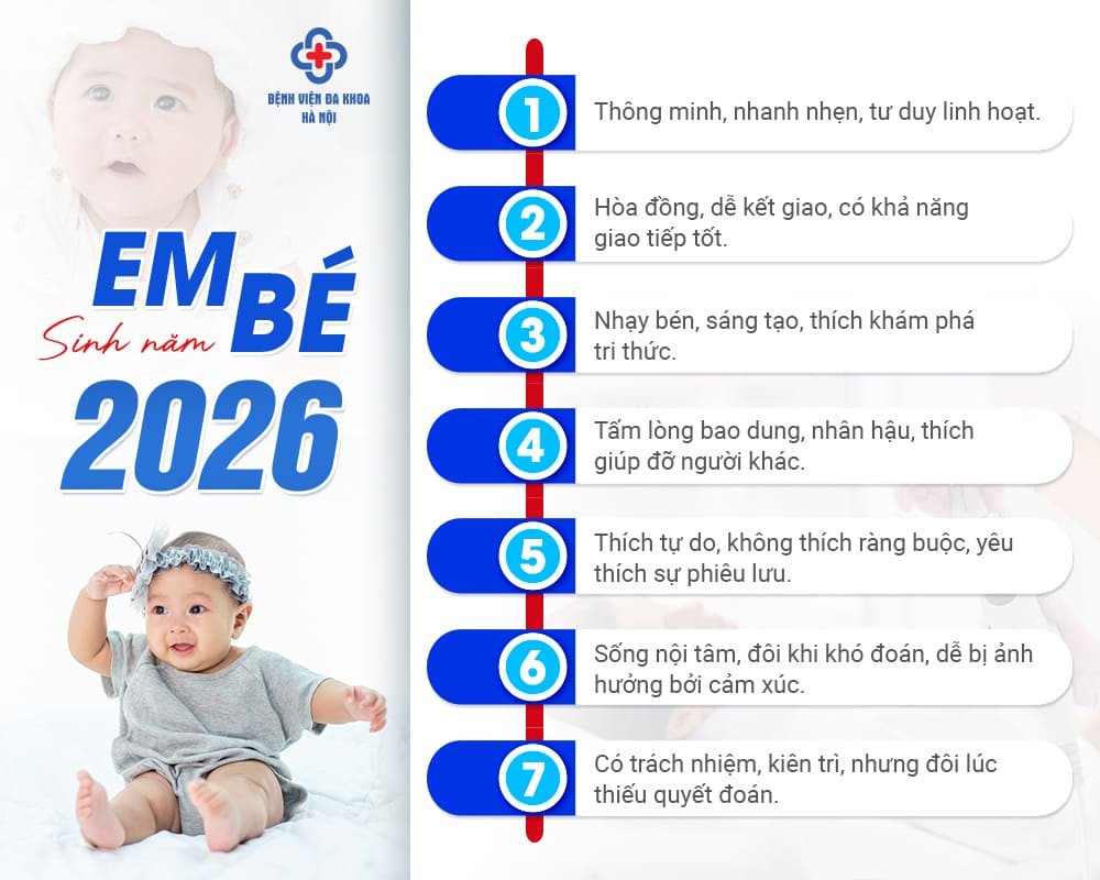 Chân dung em bé sinh năm 2026 với vẻ mặt thông minh, khám phá những điều mới mẻ, phản ánh tính cách bé Bính Ngọ.