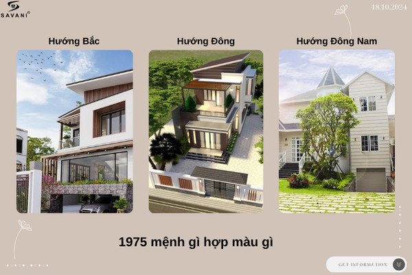 La bàn phong thủy chỉ dẫn hướng nhà tốt cho người sinh năm 1975 Ất Mão