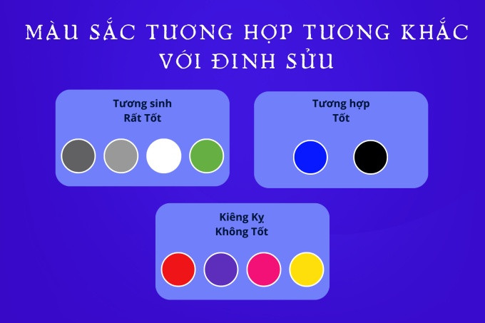 Màu sắc hợp và kỵ với năm 97 mệnh gì
