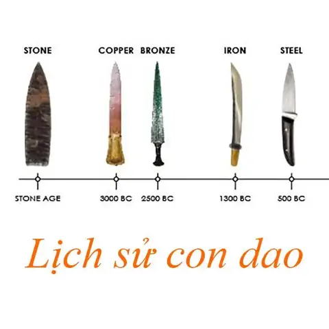 Ý Nghĩa Sâu Sắc Của Biểu Tượng Dao Trong Giấc Mơ