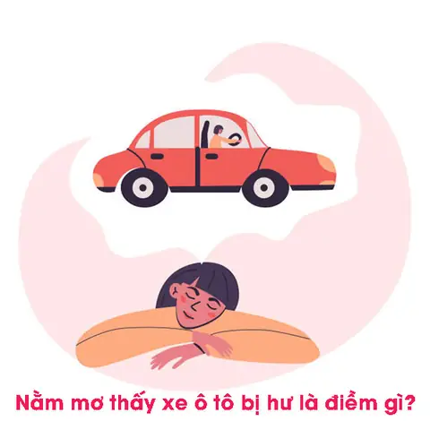 Nằm Mơ Thấy Xe Ô Tô Bị Hư Là Điềm Gì? Chuyên Gia Giải Mã