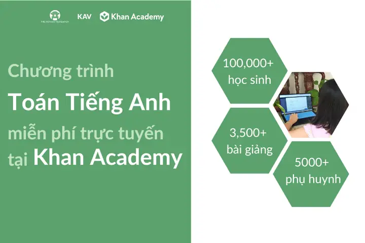 Giải Mã Sức Hút Của Chương Trình Toán Tiếng Anh Trực Tuyến Miễn Phí ...