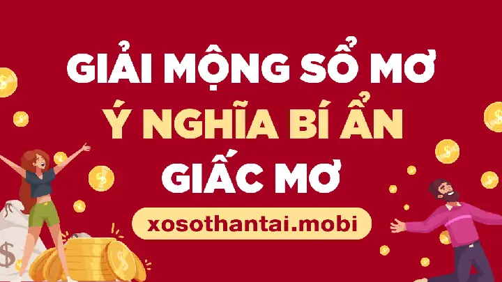 Giải Mã Giấc Mơ - Sổ Mơ Giải Mộng, Giải Đáp Chiêm Bao