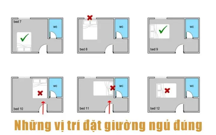 Những Điều Kiêng Kỵ Khi Kê Giường Ngủ Nhất Định Phải Tránh Những Điều Kiêng Kỵ Khi Kê Giường Ngủ Nhất Định Phải Tránh
