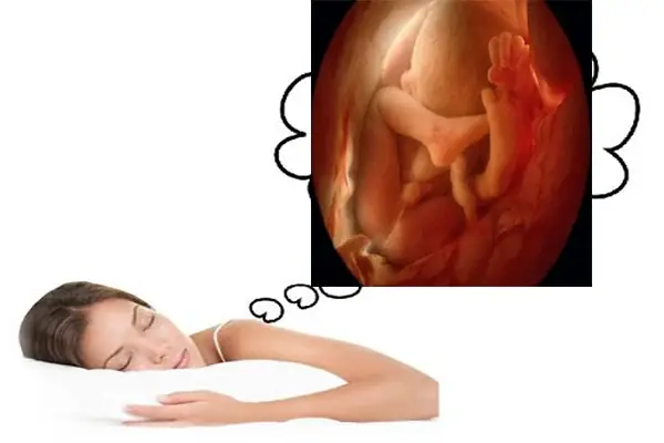 - Đàn Ông Ngủ Mơ Thấy Mình Mang Bầu