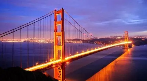 Mơ Thấy Cây Cầu, Đi Qua Cầu, Cầu Gãy
