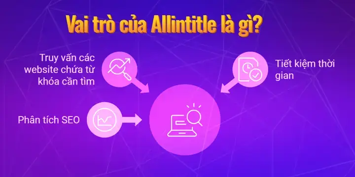 Cá Chép Và Vận May Trong Kinh Doanh