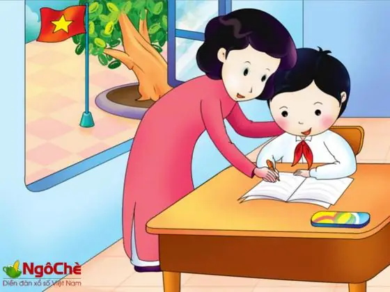 Nằm Mơ Thấy Thầy Cô Giáo