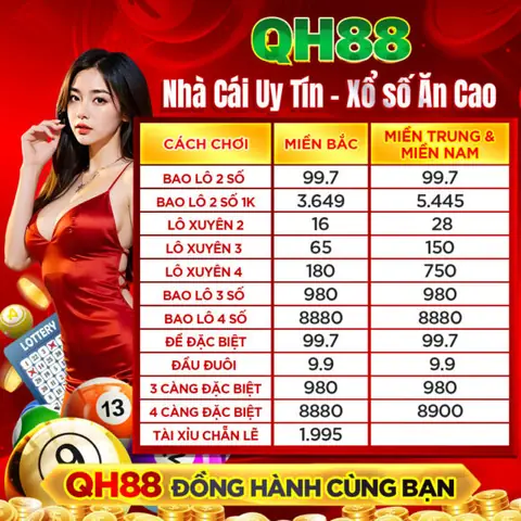 Biểu Hiện Của Sự Tự Tin Và Sức Hút