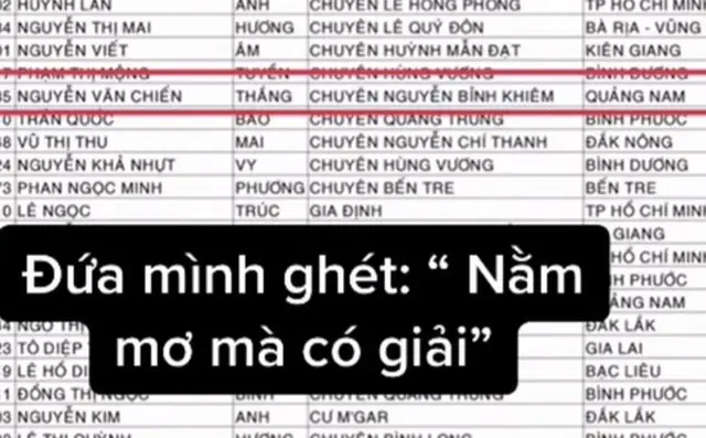 Mơ Thấy Người Mình Ghét Nói Chuyện Với Mình: Giải Mã Ý Nghĩa