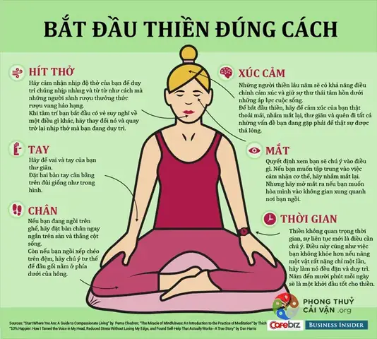 Mơ Bị Bắt Nạt Khi Đã Trưởng Thành Về Lại Trường Cũ