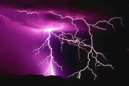 Nằm Mơ Thấy Sét Đánh Trúng Mình Nhưng Không Chết